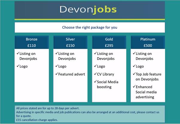 Image showing different recruitment package levels with associated benefits and costs